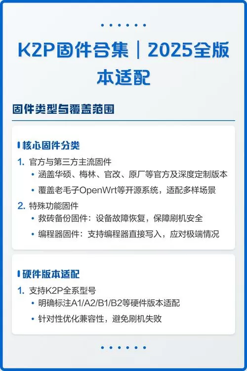 k2p刷华硕固件教程