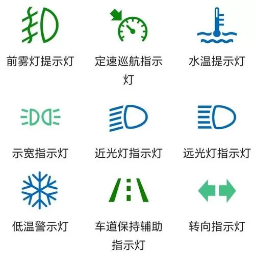 行车记录仪绿灯常亮是啥意思?