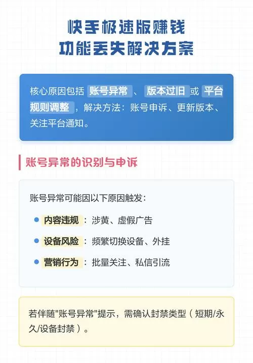 快手极速版去赚钱怎么打不开