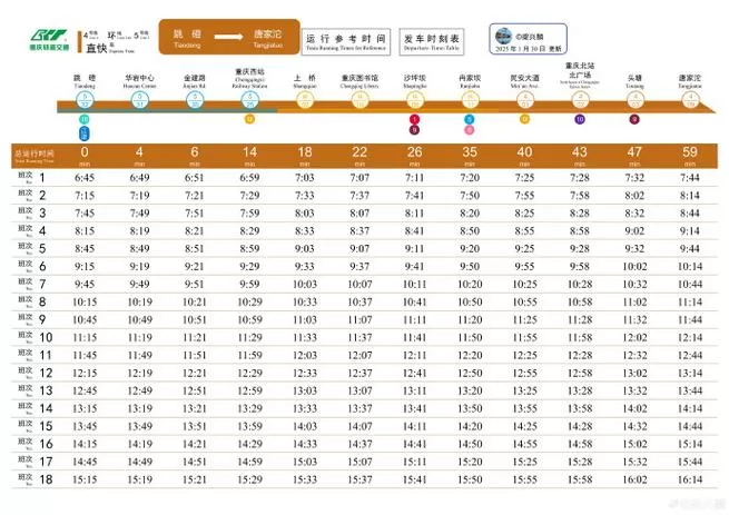 z288次列车途经站点时刻表缩略图