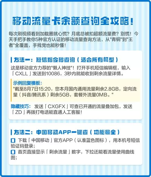 10086怎么查询剩余流量