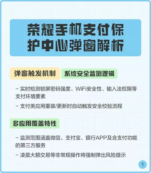 荣耀手机总弹出支付保护中心
