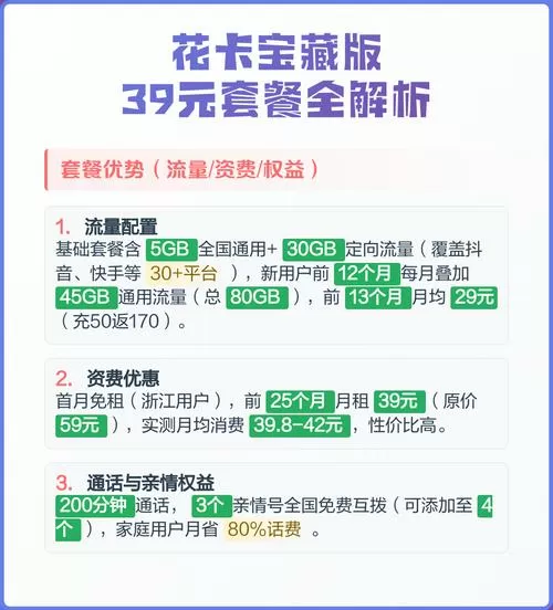 20版花卡宝藏版39套餐