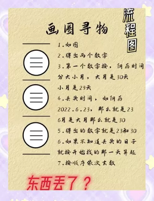 三圈三道线找东西图解