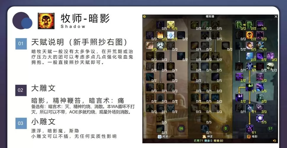 80级暗牧天赋与雕文推荐