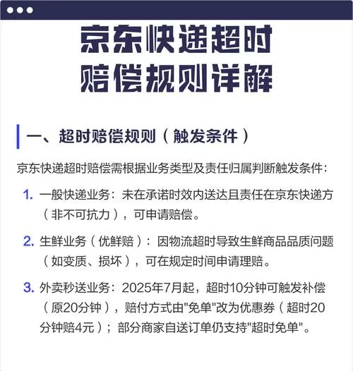 京东物流超时送达怎么赔付