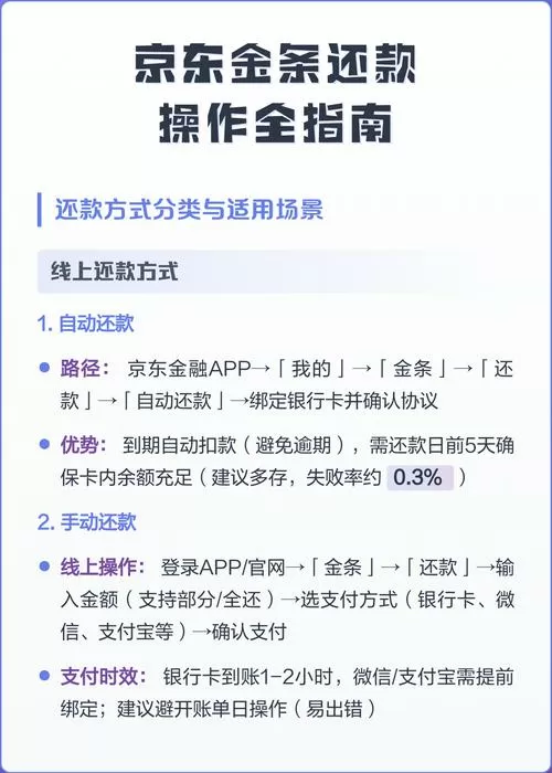 京东金条还款日期怎么修改