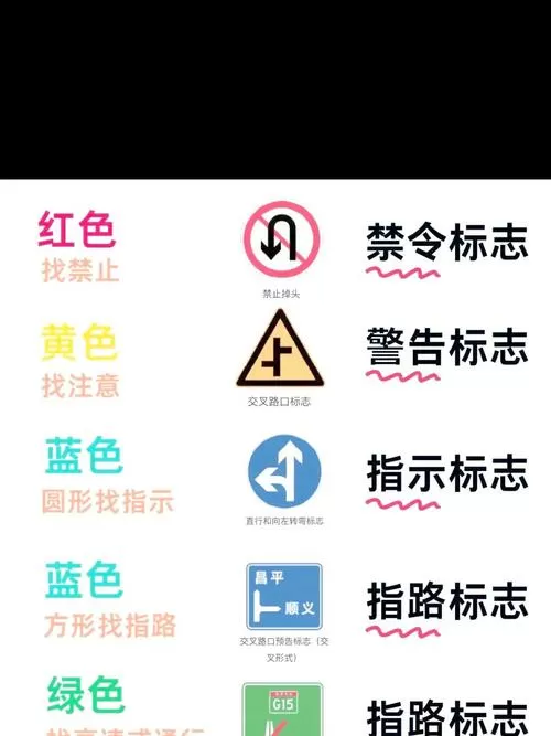 变道辅助怎么开启