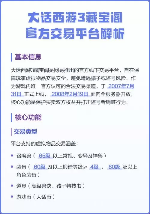 藏宝阁交易保护中是什么意思