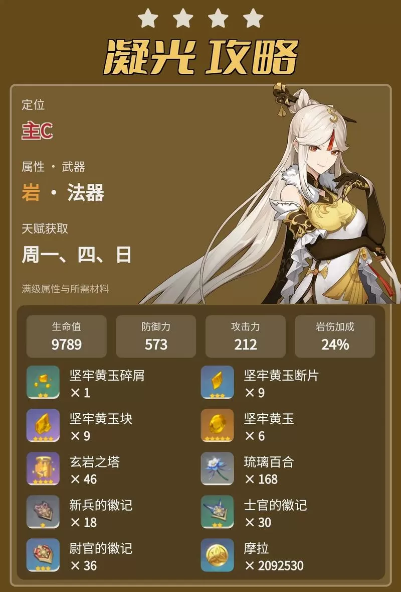原神凝光突破材料怎么获得