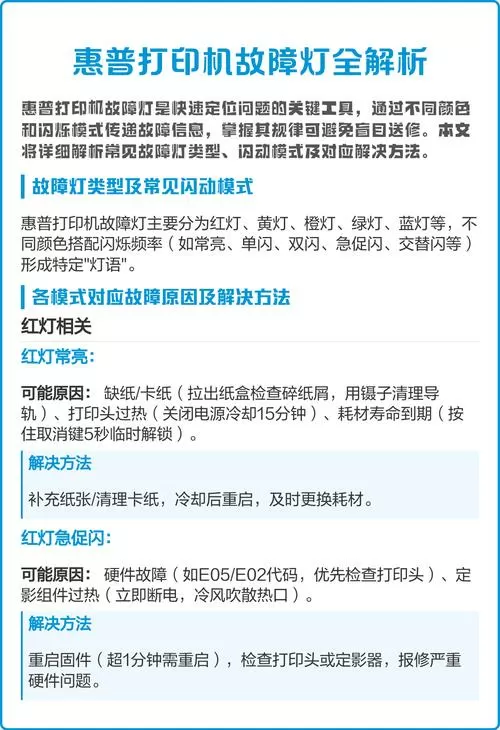 惠普故障灯图解大全大图