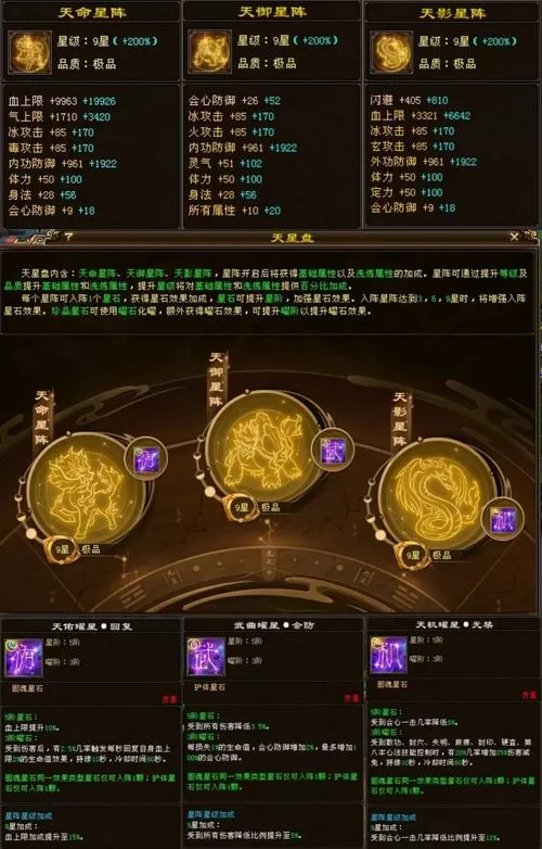 天龙八部体力雕文都有哪些部位