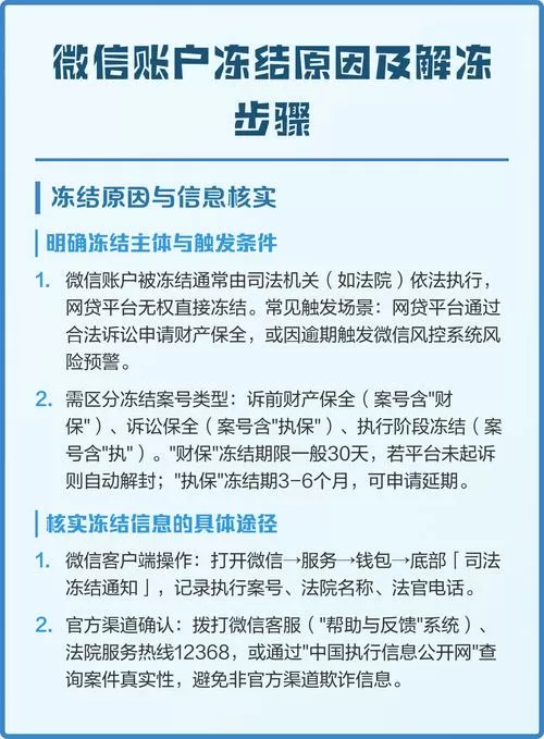 冻结表格指定行怎么冻结