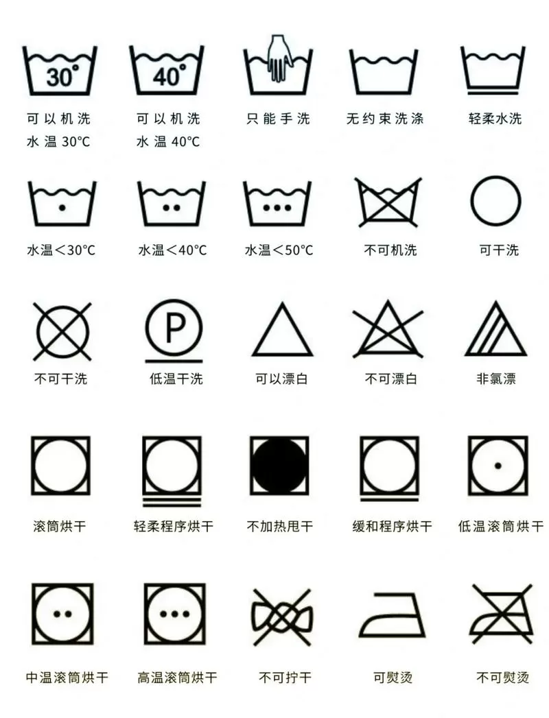 发霉衣服的10大忌