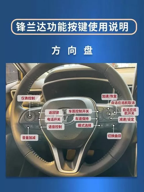 锋兰达精英版隐藏功能介绍
