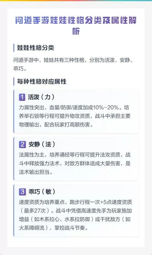 问道娃娃乖巧型怎么培养
