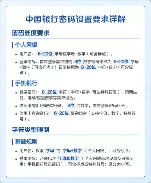 中国银行手机银行密码设置要求