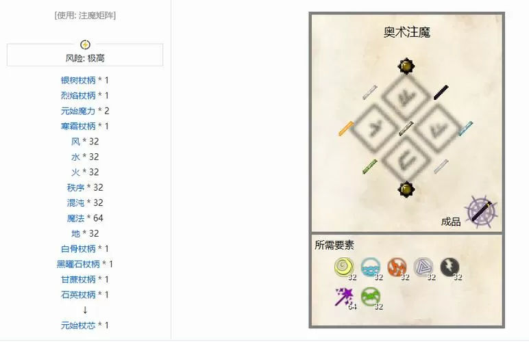 我的世界法杖合成表