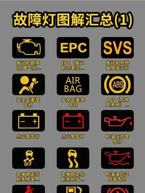 汽车p灯一直闪为什么