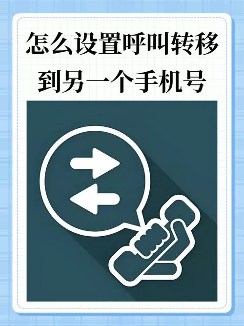 华为如何设置来电转接功能图标