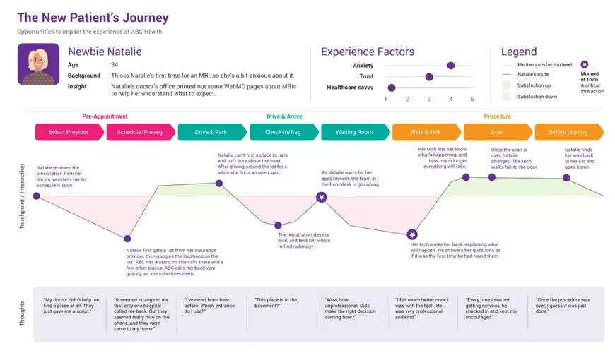 JourneyMap多人传送权限配置