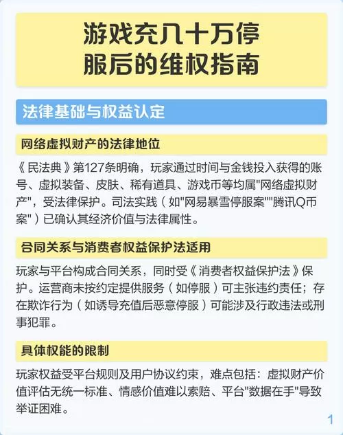 游戏充了几十万停服怎么办