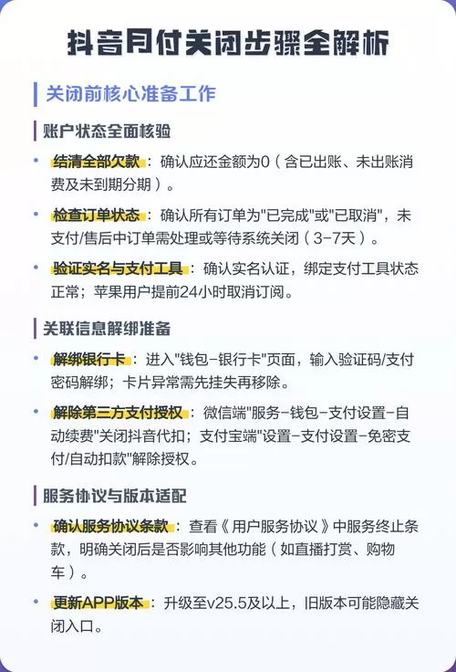抖音月付还款了怎么不能用了