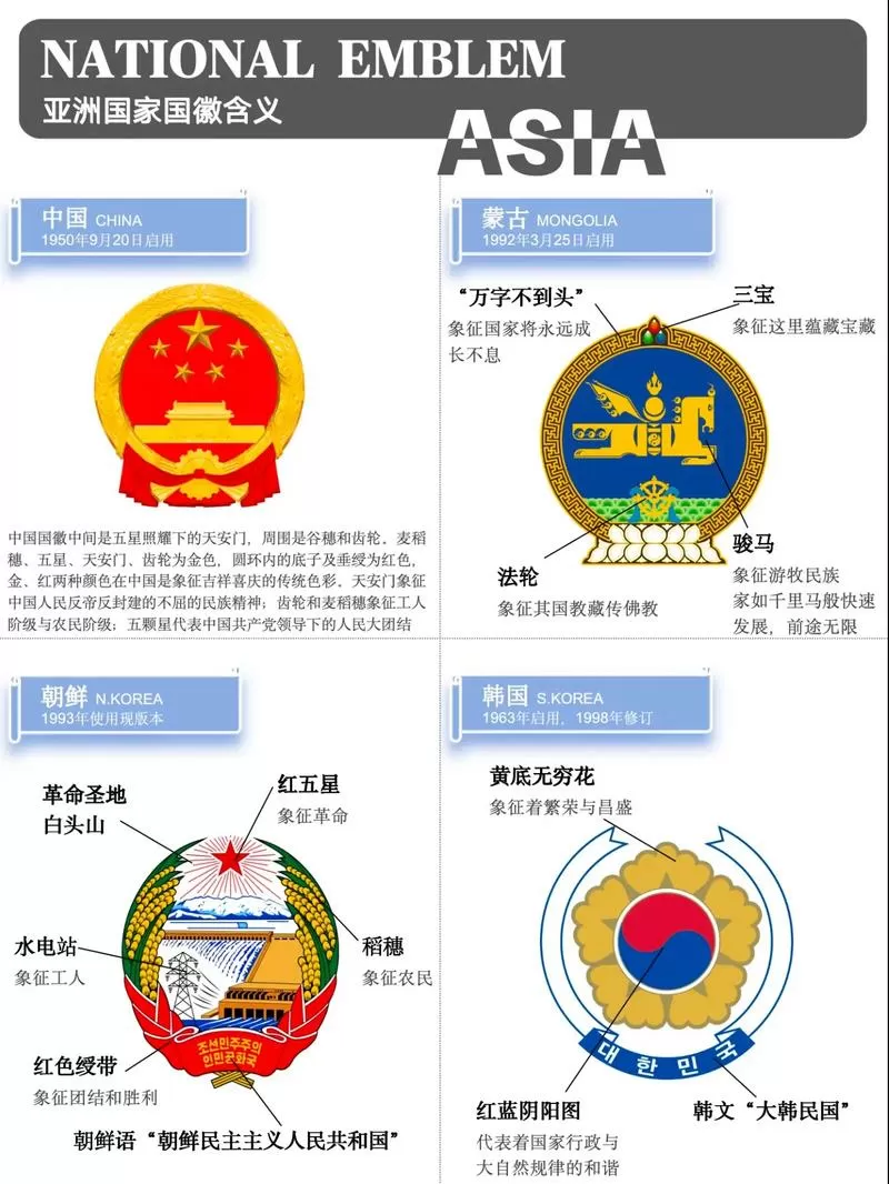 曙光八国和永恒八国区别在哪