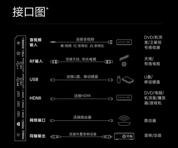 星空投影仪怎么连接蓝牙耳机
