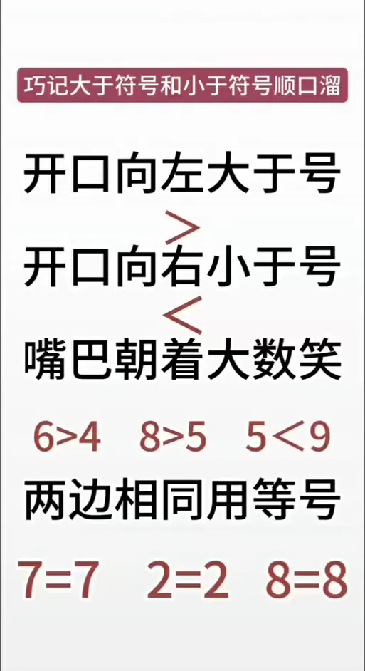 如何区分大于符号和小于符号的符号