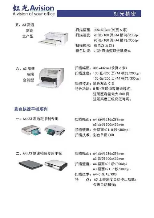虹光扫描仪说明书