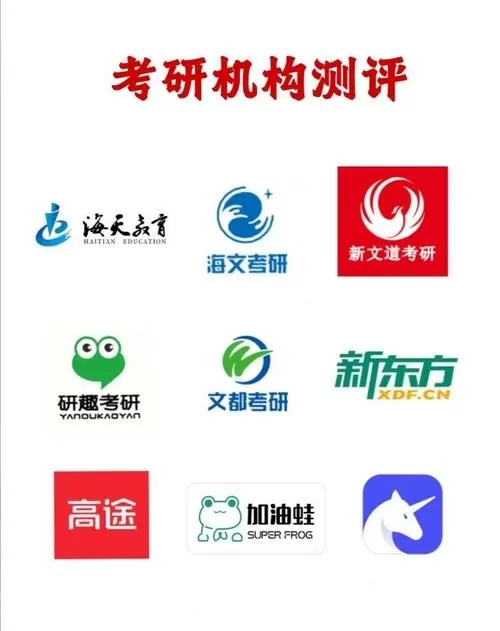 2024级考研是哪一年