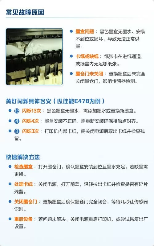 佳能喷墨打印机黄灯闪烁怎么办