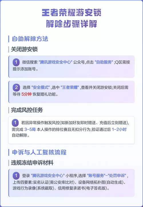 王者荣耀锁账号怎么解除