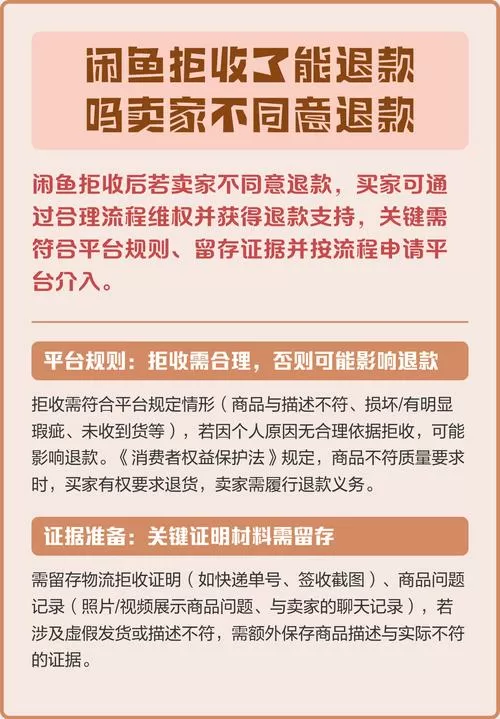 闲鱼卖家有权利拒绝退货吗