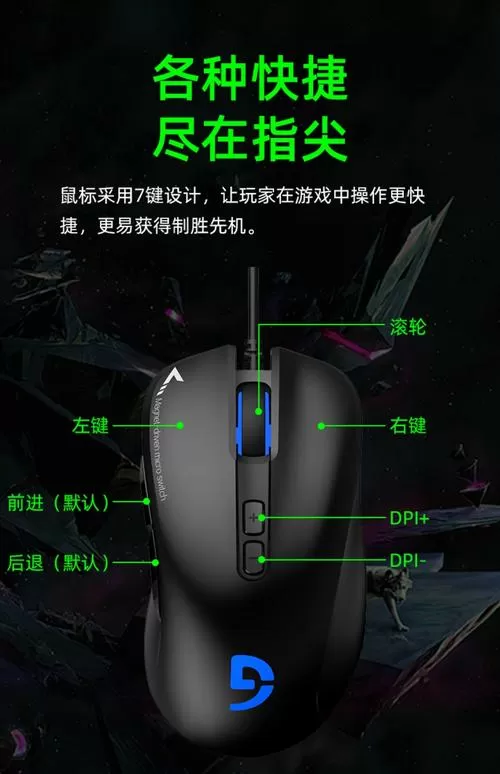 电脑鼠标的作用