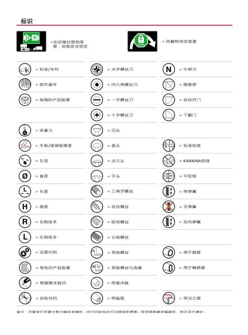 合金弹头金手指代码大全