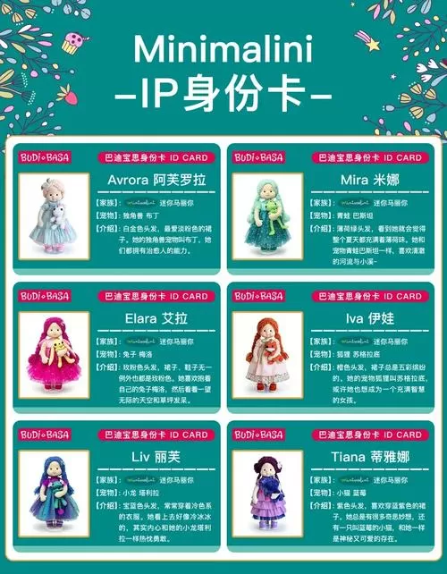 矮人王国2内置功能菜单