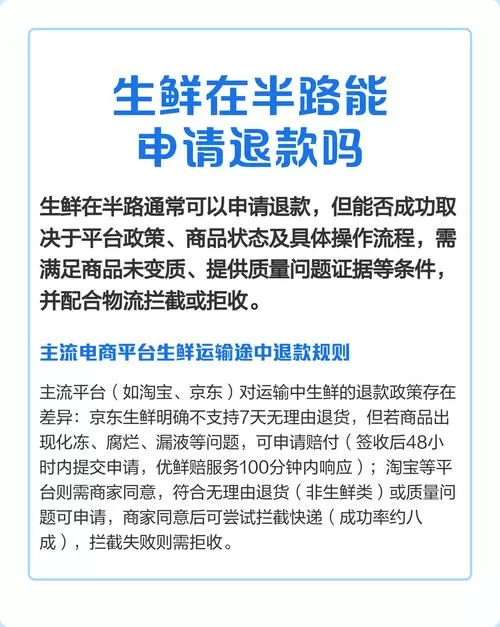 货在半路能申请退款吗