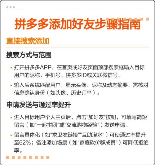 拼多多如何添加好友