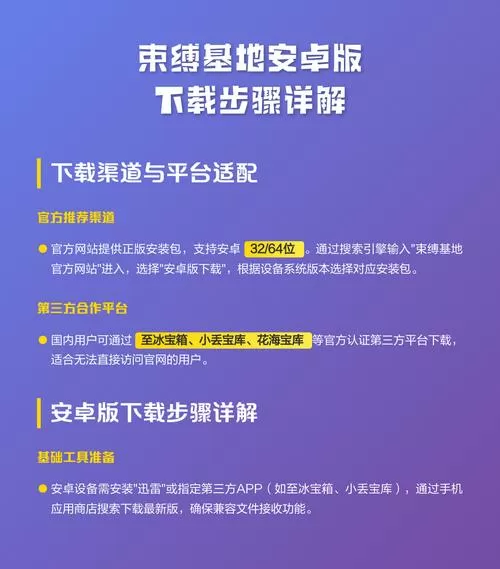 《束缚基地》手机模拟截图
