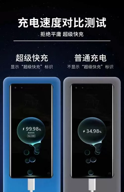 66w的快充手机可以用40w充吗