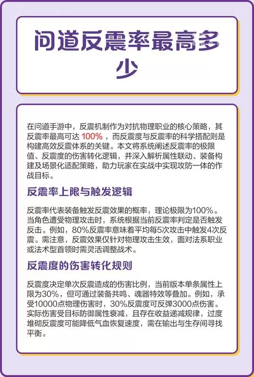 问道反震度和反震率