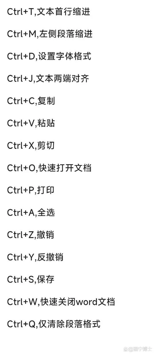 电脑按字母都是快捷键