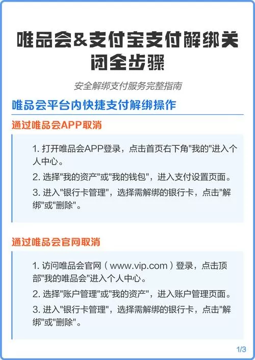 唯品会怎么解绑手机号