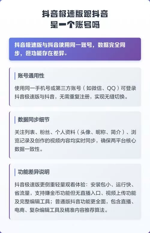 抖音极速版和抖音不能用同一个账号吗安全吗