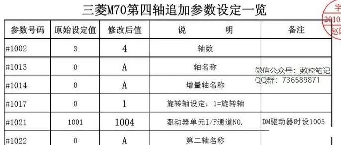 三菱m70第二参考点参数