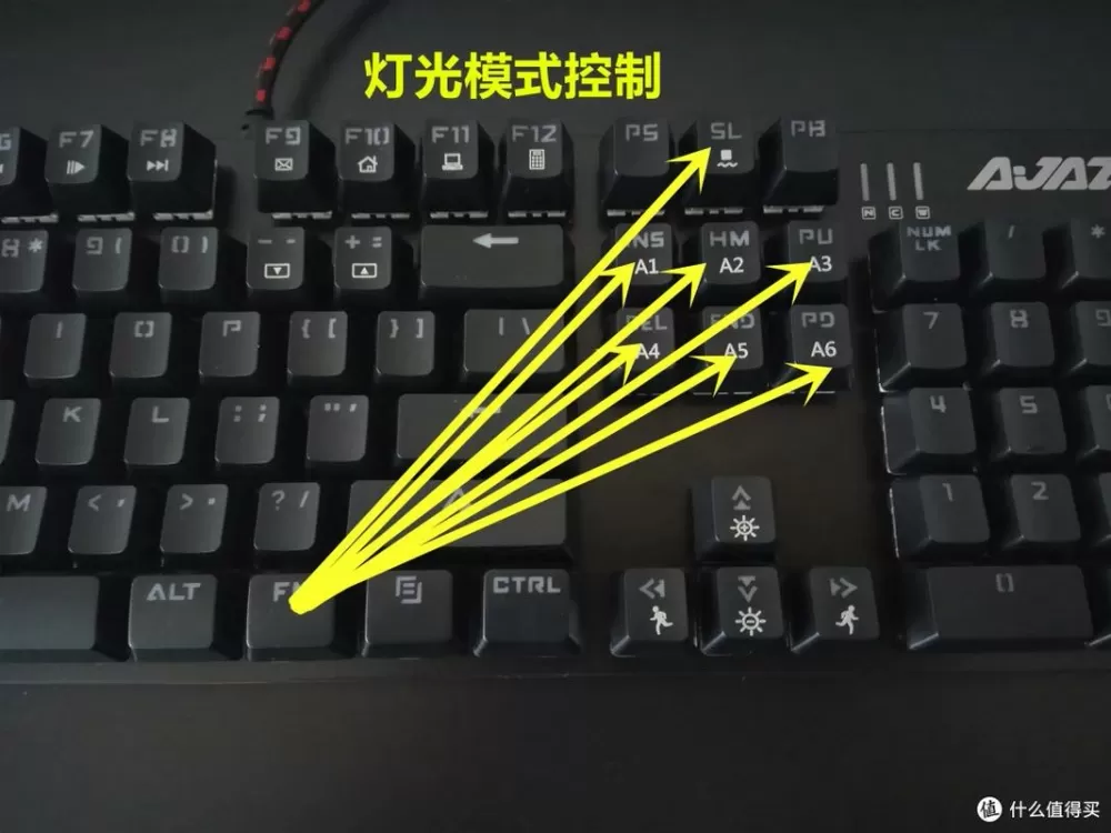 电脑键盘怎么关灯光