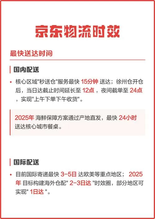 京东物流时效一般是几天