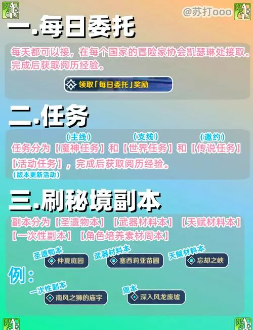 原神里怎么提高冒险等级